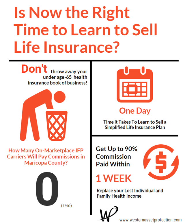 Now is The Best Time to Learn How to Sell Life Insurance [Infographic]